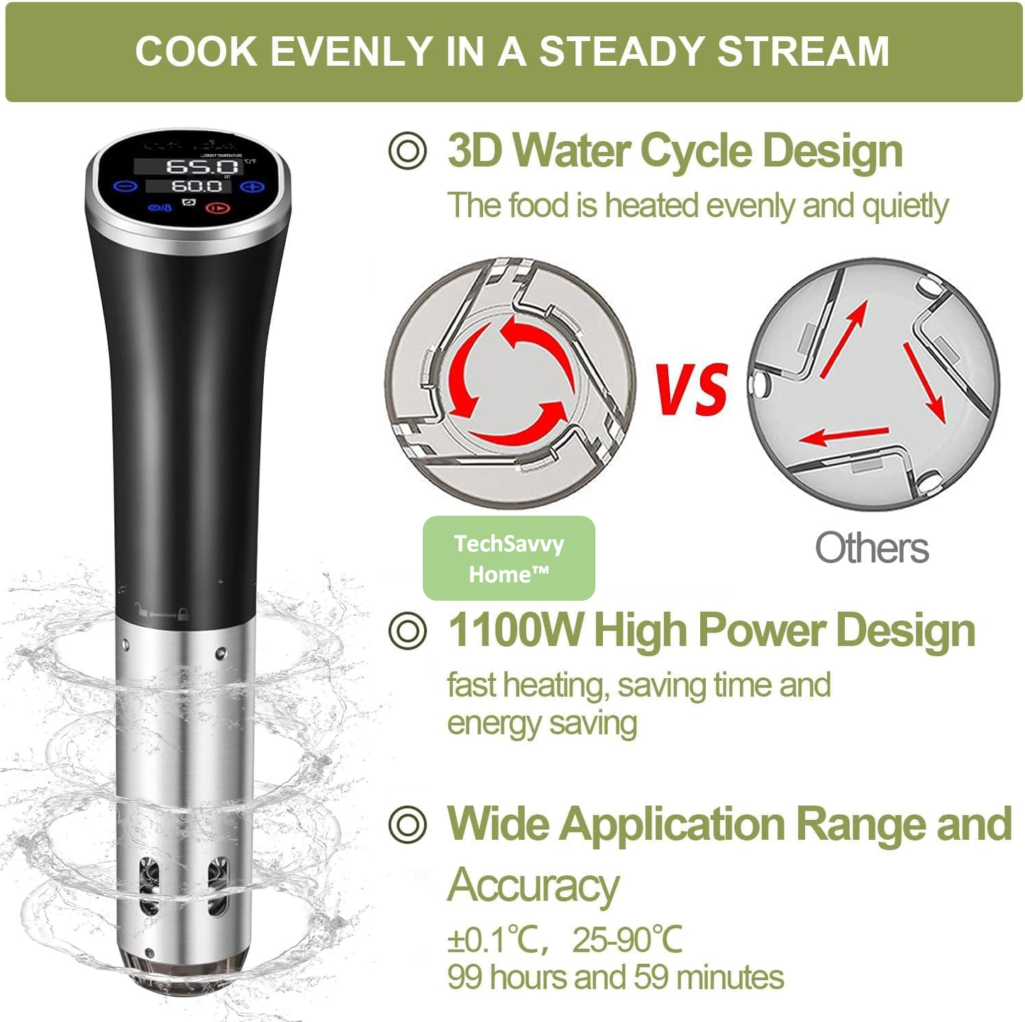 Sous Vide Cooker