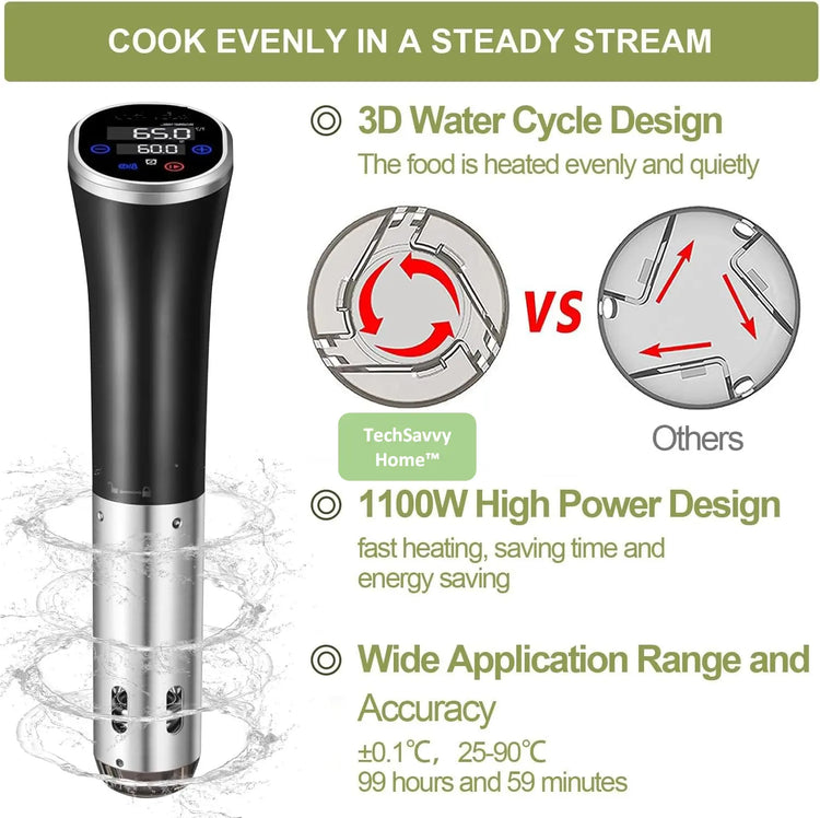 Sous Vide Cooker My Store TechSavvy Home