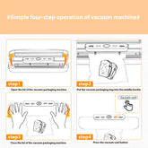 Machine Food Vacuum Sealer With Free 10pcs Vacuum bags Household Vacuum Food Sealing My Store TechSavvy Home